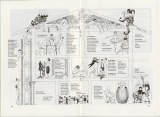 GRF-Liederbuch-1984-20