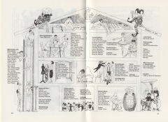 1985_Narrenhaus_1600x1165