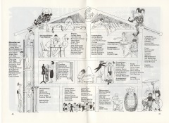 1986_Narrenhaus_1600x1165