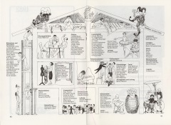 1987_Narrenhaus_1600x1165