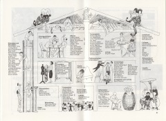 1988_Narrenhaus_1600x1165