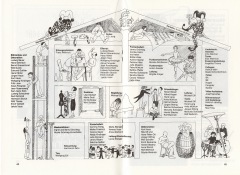 1993_Narrenhaus_1600x1165
