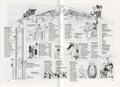 1994_Narrenhaus_1600x1165