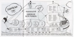 1995_Narrenschiff_1600x800