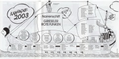 2003_Narrenschiff_1600x800