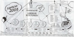 2005_Narrenschiff_1600x800