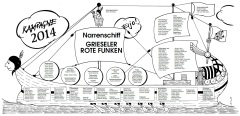 2014_GRF_Narrenschiff