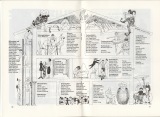 GRF_Liederbuch-1986-22