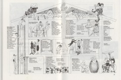 GRF-Liederbuch-1988-21
