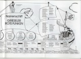 GRF-Liederheft-2003-32