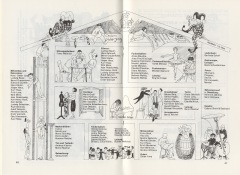 1985_Narrenhaus_1600x1165