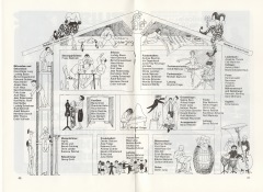 1986_Narrenhaus_1600x1165