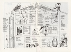 1987_Narrenhaus_1600x1165