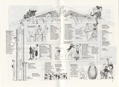 1988_Narrenhaus_1600x1165