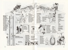 1993_Narrenhaus_1600x1165