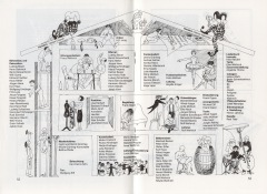 1994_Narrenhaus_1600x1165