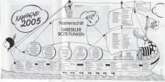 2005_Narrenschiff_1600x800